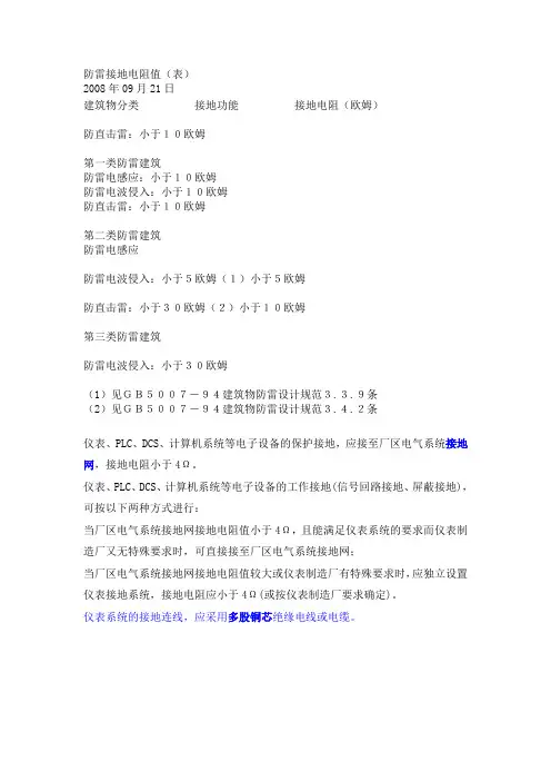 防雷接地电阻值
