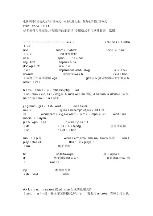 电脑不同后缀格式文件打开方式、专业软件大全、各类电子书打开方式