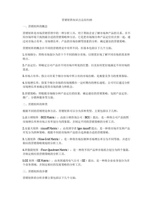 营销矩阵知识点总结归纳