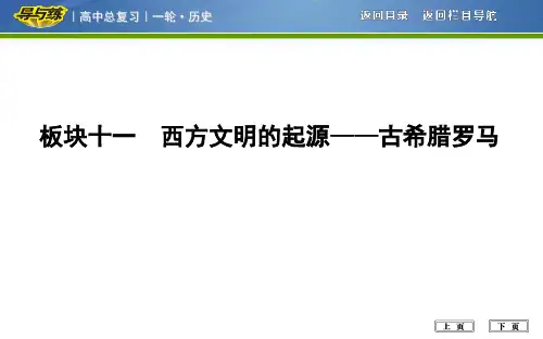 第25讲 雅典民主政治