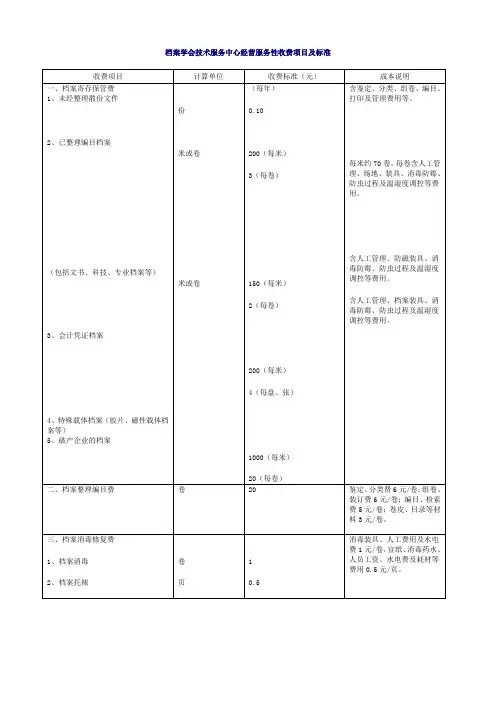 档案学会技术服务中心经营服务性收费项目及标准