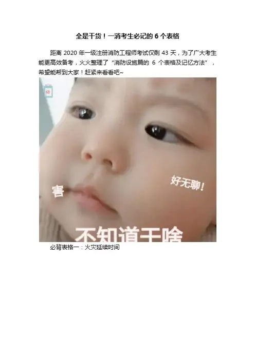 全是干货！一消考生必记的6个表格