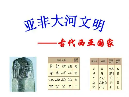 1.1.2 古代西亚国家 (共26张ppt)
