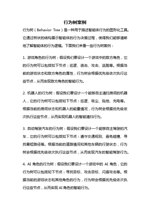 行为树案例