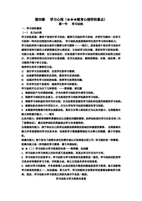 教育心理学笔记   第四章   学习心理