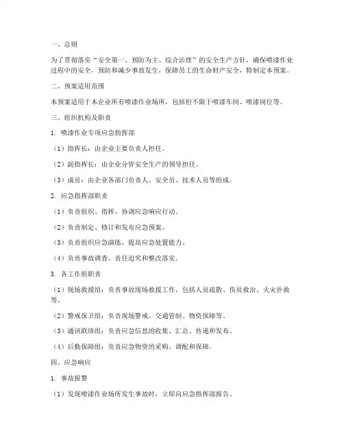 喷漆作业专项应急预案