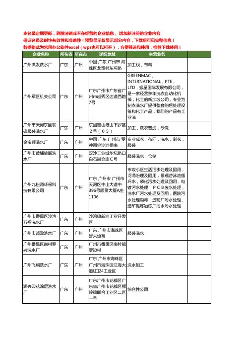 新版广东省广州洗水厂工商企业公司商家名录名单联系方式大全31家