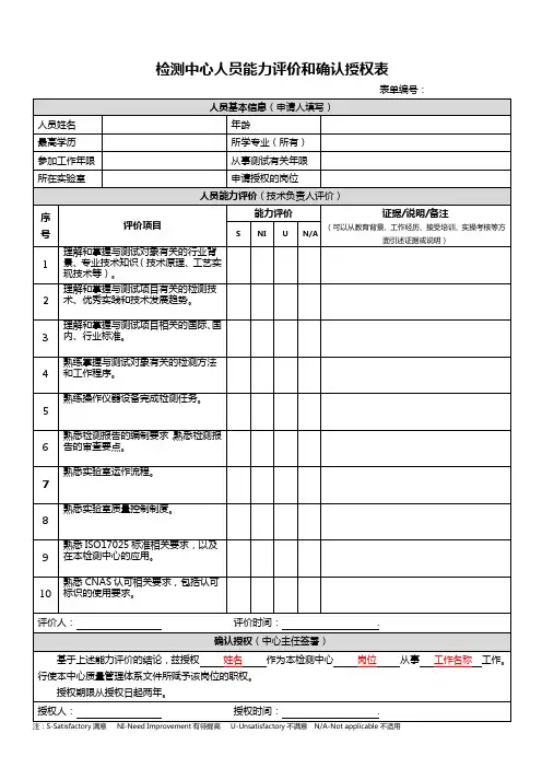 检测中心人员能力评价和确认授权表