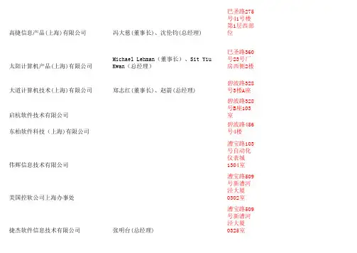 上海外资企业通讯录详细