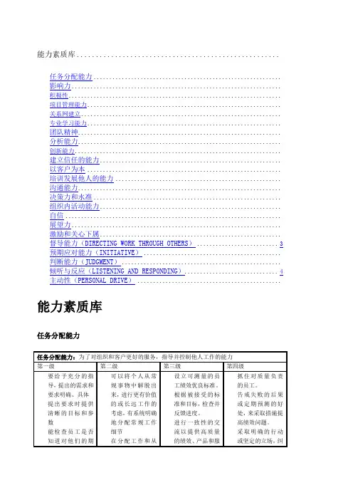 各能力素质定义及行为等级标准
