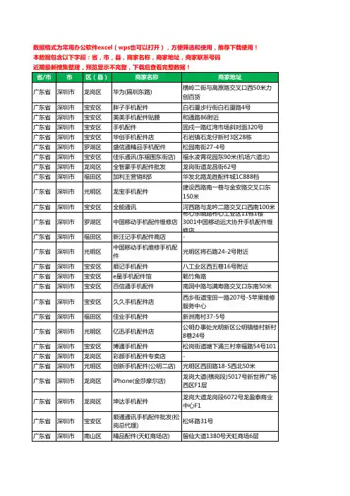 2020新版广东省深圳市手机配件工商企业公司商家名录名单联系电话号码地址大全563家