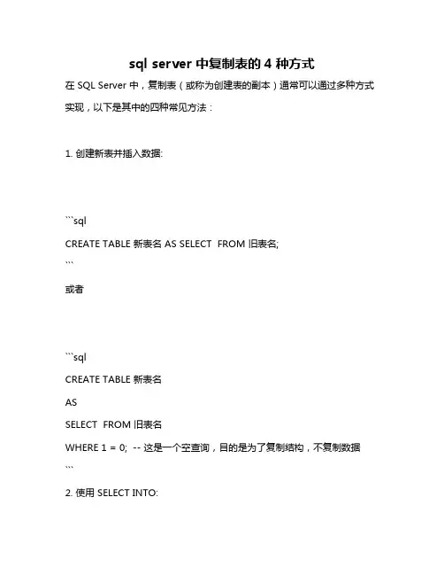 sql server 中复制表的4种方式