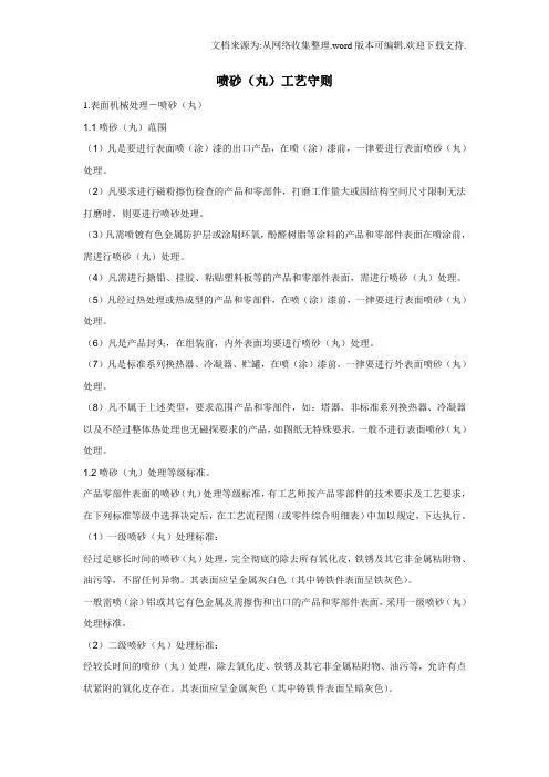 喷砂、喷漆工艺