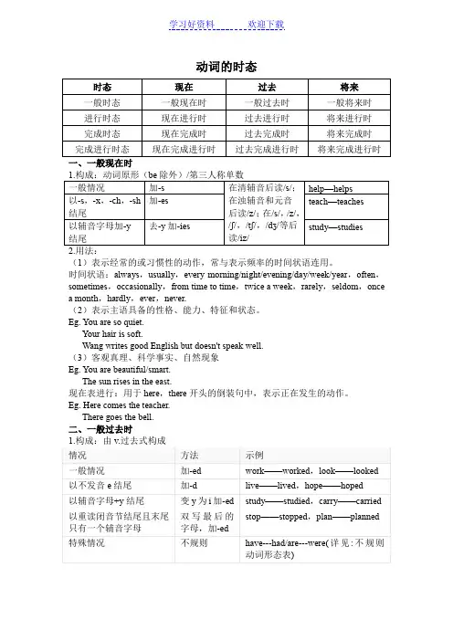 英语语法动词及其时态(tense)