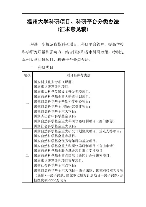 温州大学科研项目、科研平台分类办法