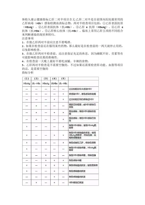 体检乙肝二对半项目含义