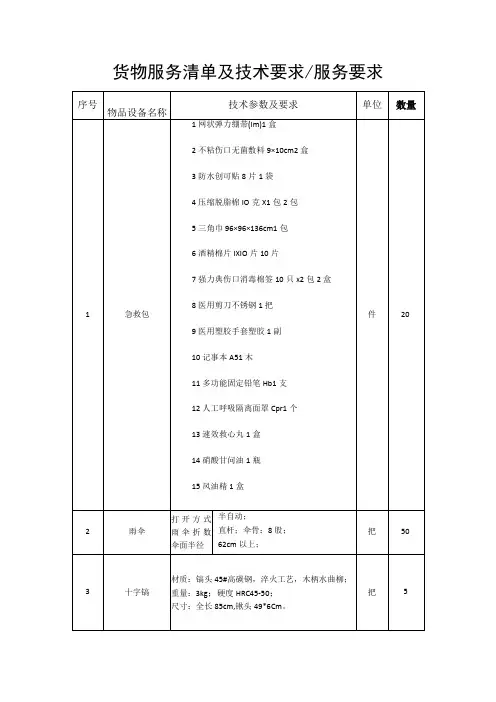 货物服务清单及技术要求服务要求