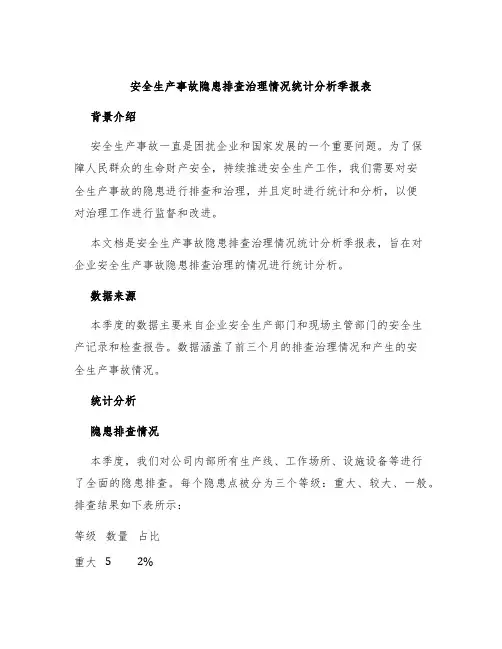 安全生产事故隐患排查治理情况统计分析季报表