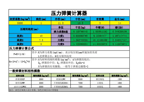 (完整版)压力弹簧力度计算器及计算公式