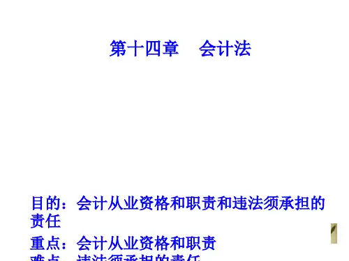 会计法与会计监督PPT课件( 25页)