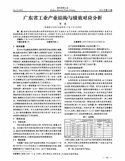 广东省工业产业结构与绩效对应分析