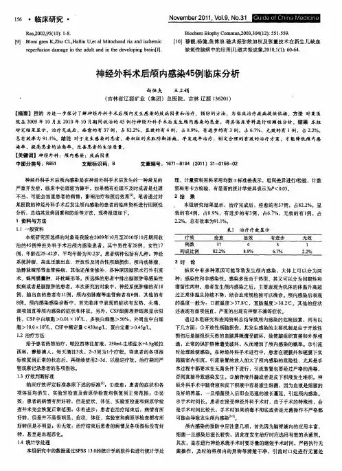 神经外科术后颅内感染45例临床分析