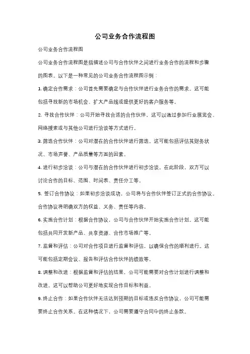 公司业务合作流程图