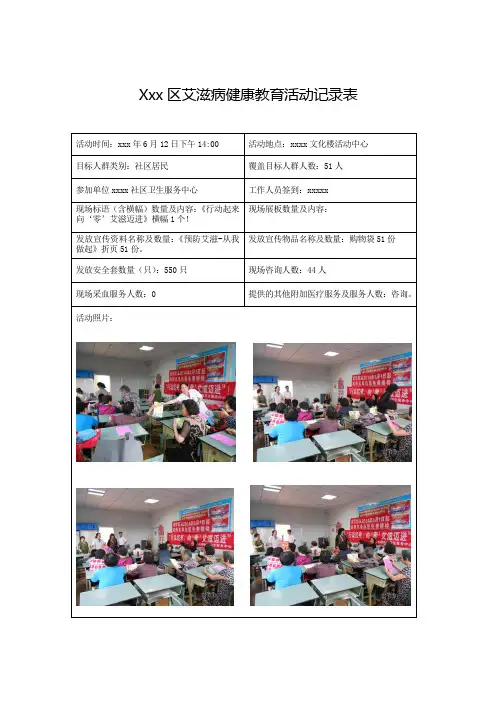 艾滋病健康教育活动记录表