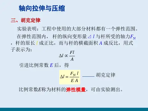 轴向拉伸和压缩—轴向拉(压)杆的变形(建筑力学)