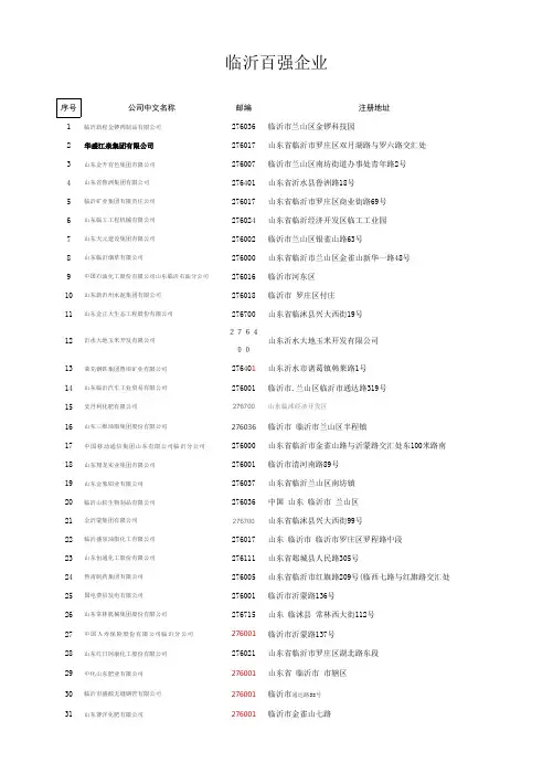 临沂百强企业名录