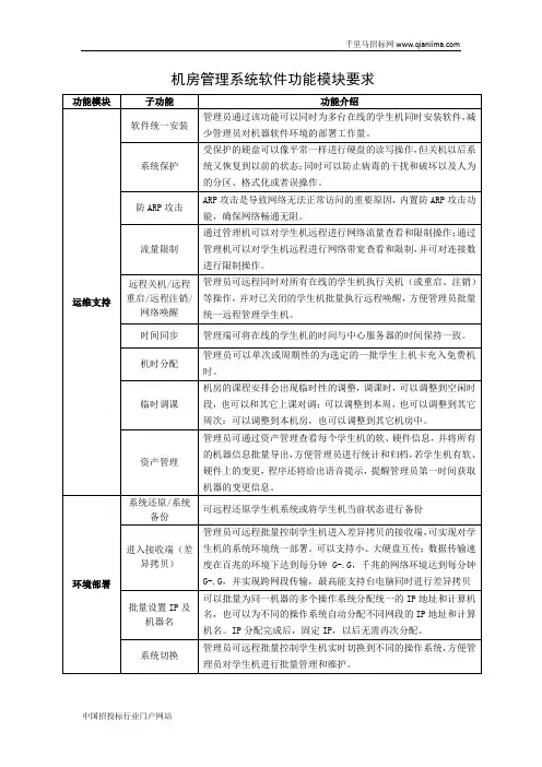 采购询比价招投标书范本