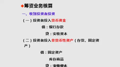 基础会计分录总复习PPT课件