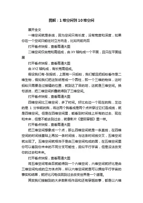 图解：1维空间到10维空间