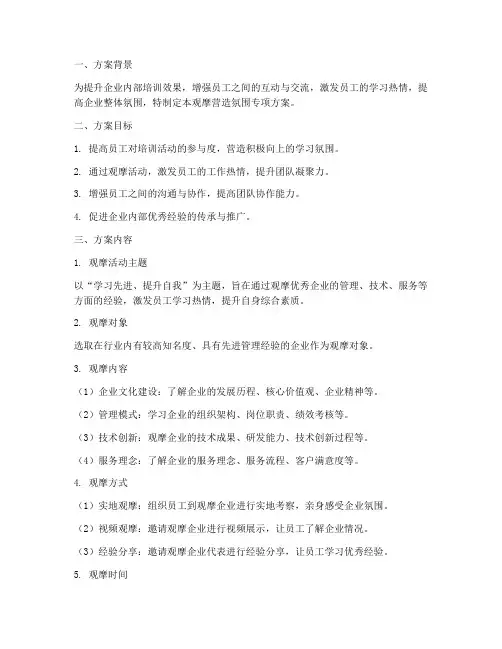 观摩营造氛围专项方案