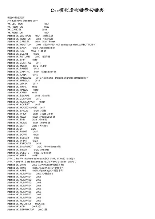 C++模拟虚拟键盘按键表