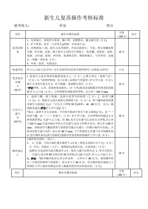 新生儿窒息复苏操作考核标准