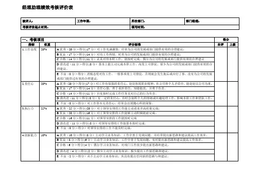 (最新)经理助理绩效考核表