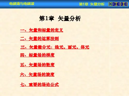 矢量运算法则ppt课件