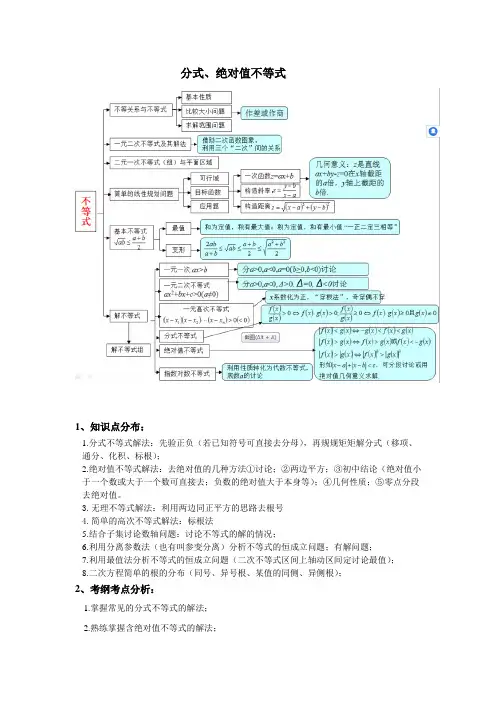 03高三一轮复习-分式不等式、绝对值不等式-教师版