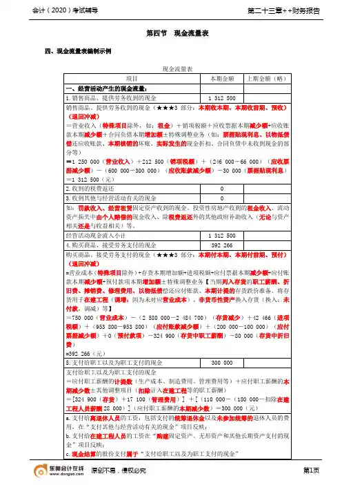 第A102讲_现金流量表(2)