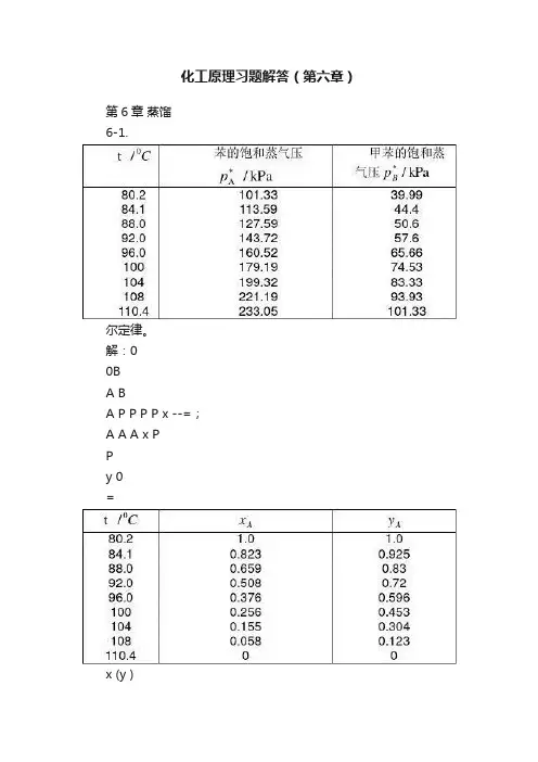 化工原理习题解答（第六章）