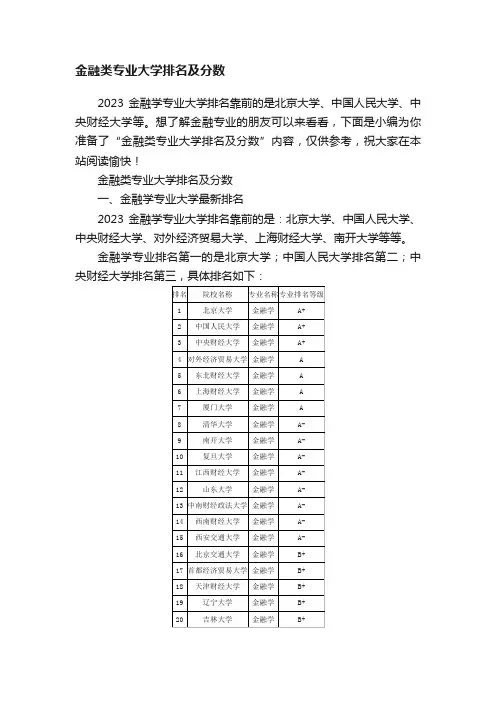 金融类专业大学排名及分数