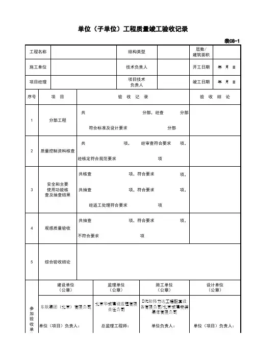 表C8-1 单位(子单位)工程质量竣工验收记录
