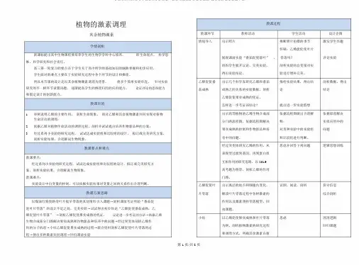 北京市西城区重点中学高三生物高考一轮复习课植物的激素调节-其他植物激素教案