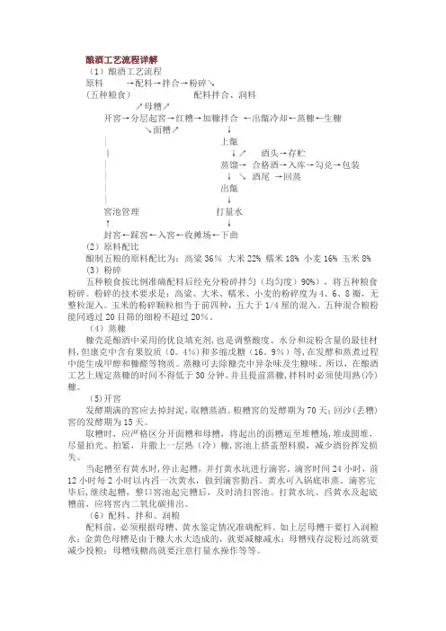 酿酒工艺流程详解