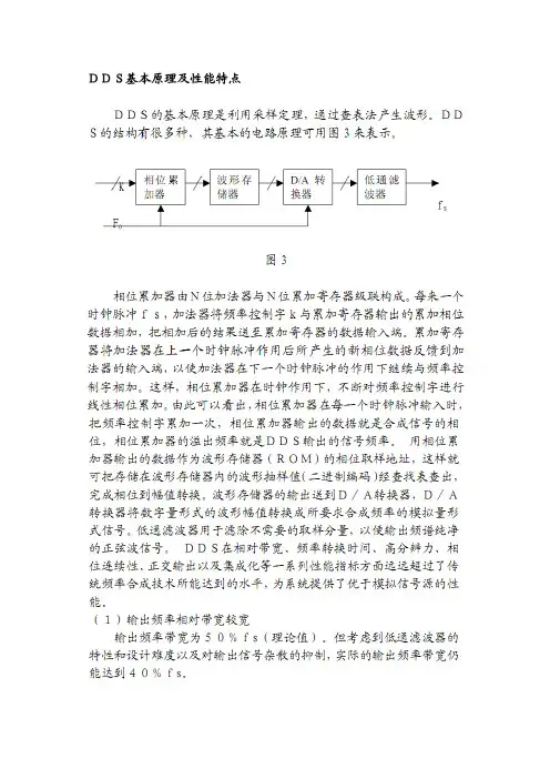 AD9851的原理及优点