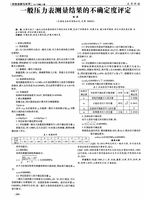 一般压力表测量结果的不确定度评定