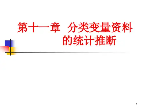 分类变量资料的统计推断