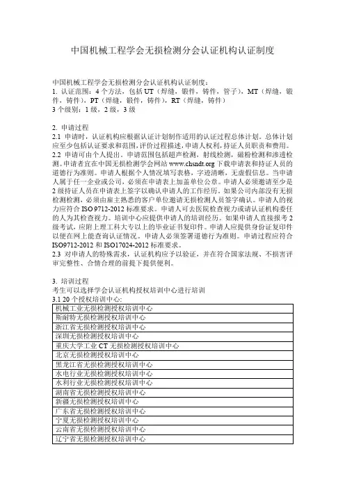 中国机械工程学会无损检测分会认证机构认证制度【模板】