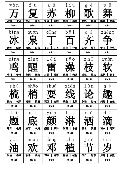 人教版一年级下册语文生字卡片(带拼音、组词)